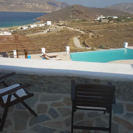 Panormos View